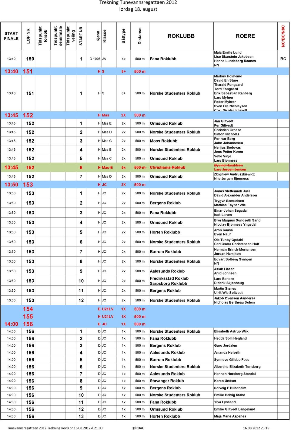 152 2 H Mas D 2x 500 m Norske Studenters Roklub 13:45 152 3 H Mas C 2x 500 m Moss Roklubb 13:45 152 4 H Mas B 2x 500 m Norske Studenters Roklub 13:45 152 5 H Mas C 2x 500 m Ormsund Roklub 13:45 152 6