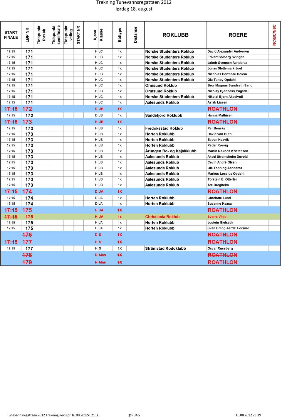 Aanderaa 17:15 171 H JC 1x Norske Studenters Roklub Jonas Slettemark Juel 17:15 171 H JC 1x Norske Studenters Roklub Nicholas Bertheau Solem 17:15 171 H JC 1x Norske Studenters Roklub Ola Tunby