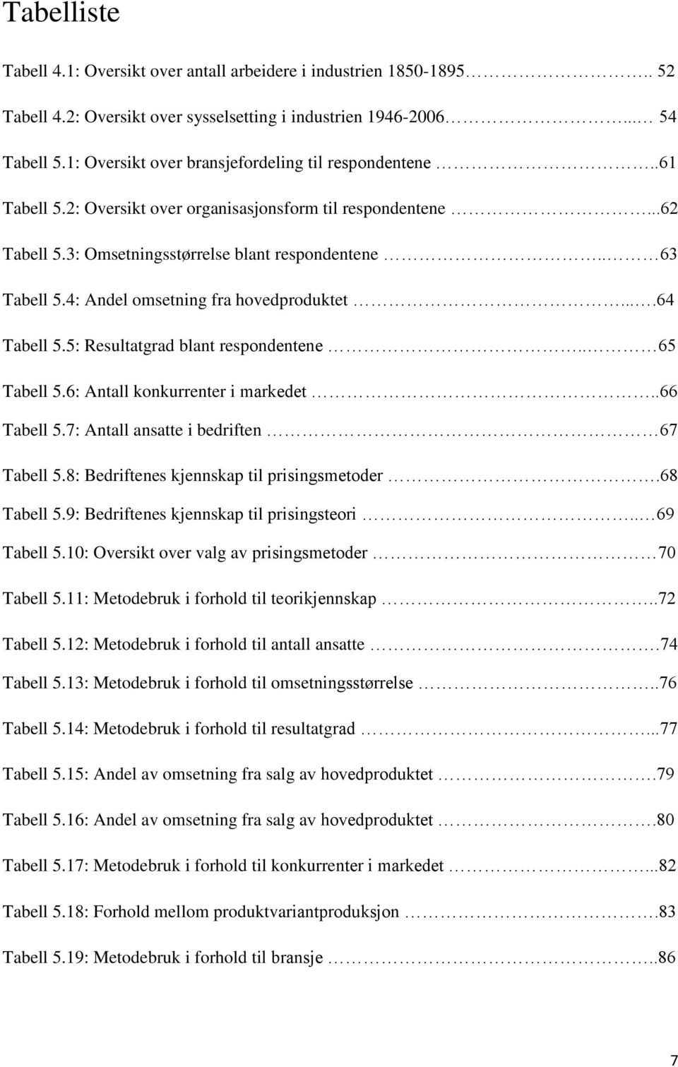 4: Andel omsetning fra hovedproduktet....64 Tabell 5.5: Resultatgrad blant respondentene.. 65 Tabell 5.6: Antall konkurrenter i markedet..66 Tabell 5.7: Antall ansatte i bedriften 67 Tabell 5.