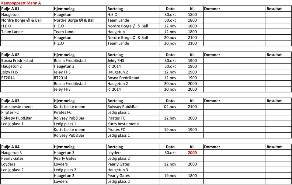 Dommer Resultat Bosna Fredrikstad Bosna Fredrikstad Jeløy FHS 30.okt 1900 Haugetun 2 Haugetun 2 RT2014 30.okt 1900 Jeløy FHS Jeløy FHS Haugetun 2 12.nov 1900 RT2014 RT2014 Bosna Fredrikstad 12.