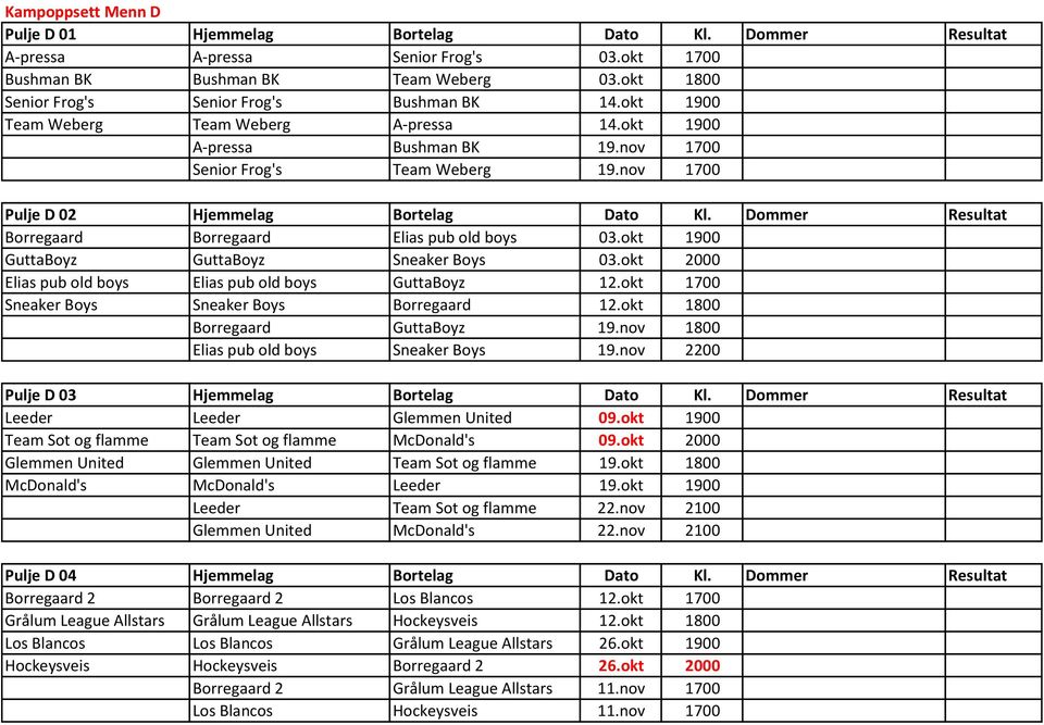 nov 1700 Pulje D 02 Hjemmelag Bortelag Dato Kl. Dommer Resultat Borregaard Borregaard Elias pub old boys 03.okt 1900 GuttaBoyz GuttaBoyz Sneaker Boys 03.