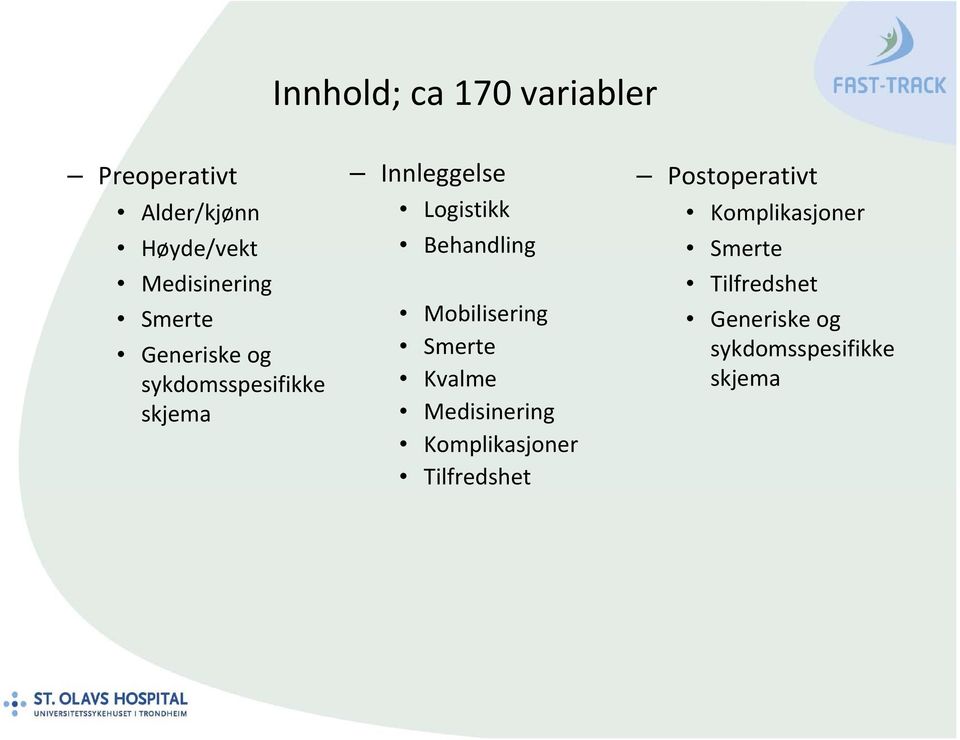 Behandling Mobilisering Smerte Kvalme Medisinering Komplikasjoner