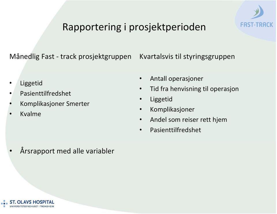 Smerter Kvalme Antall operasjoner Tid fra henvisning til operasjon Liggetid