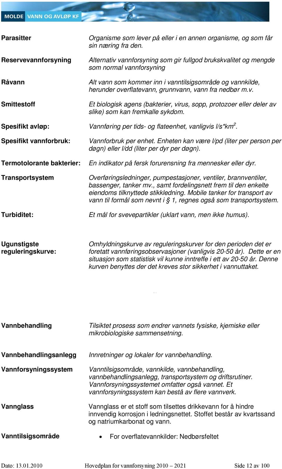 m.v. Et biologisk agens (bakterier, virus, sopp, protozoer eller deler av slike) som kan fremkalle sykdom. Spesifikt avløp: Vannføring per tids- og flateenhet, vanligvis l/s*km 2.