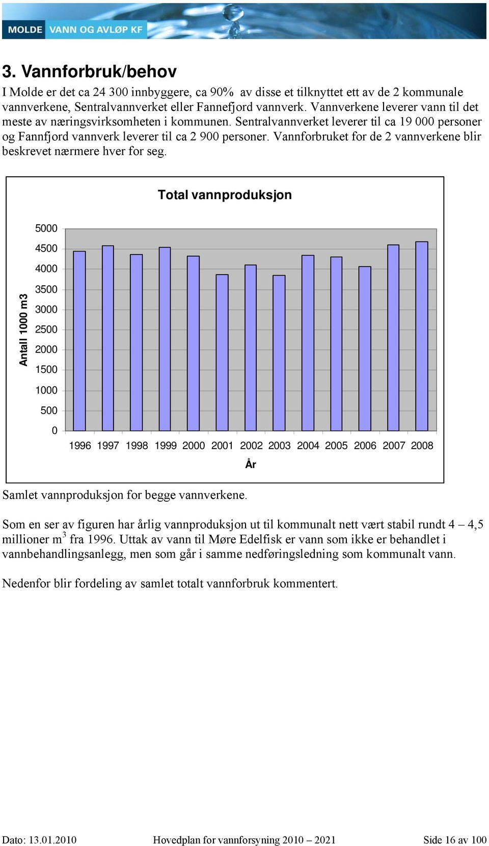 Vannforbruket for de 2 vannverkene blir beskrevet nærmere hver for seg.