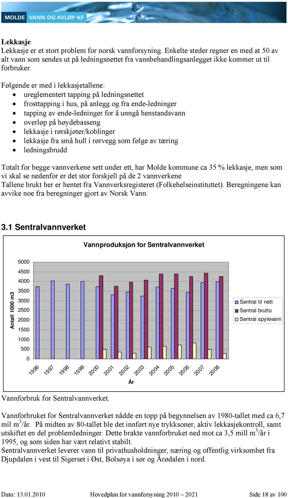 høydebasseng lekkasje i rørskjøter/koblinger lekkasje fra små hull i rørvegg som følge av tæring ledningsbrudd Totalt for begge vannverkene sett under ett, har Molde kommune ca 35 % lekkasje, men som