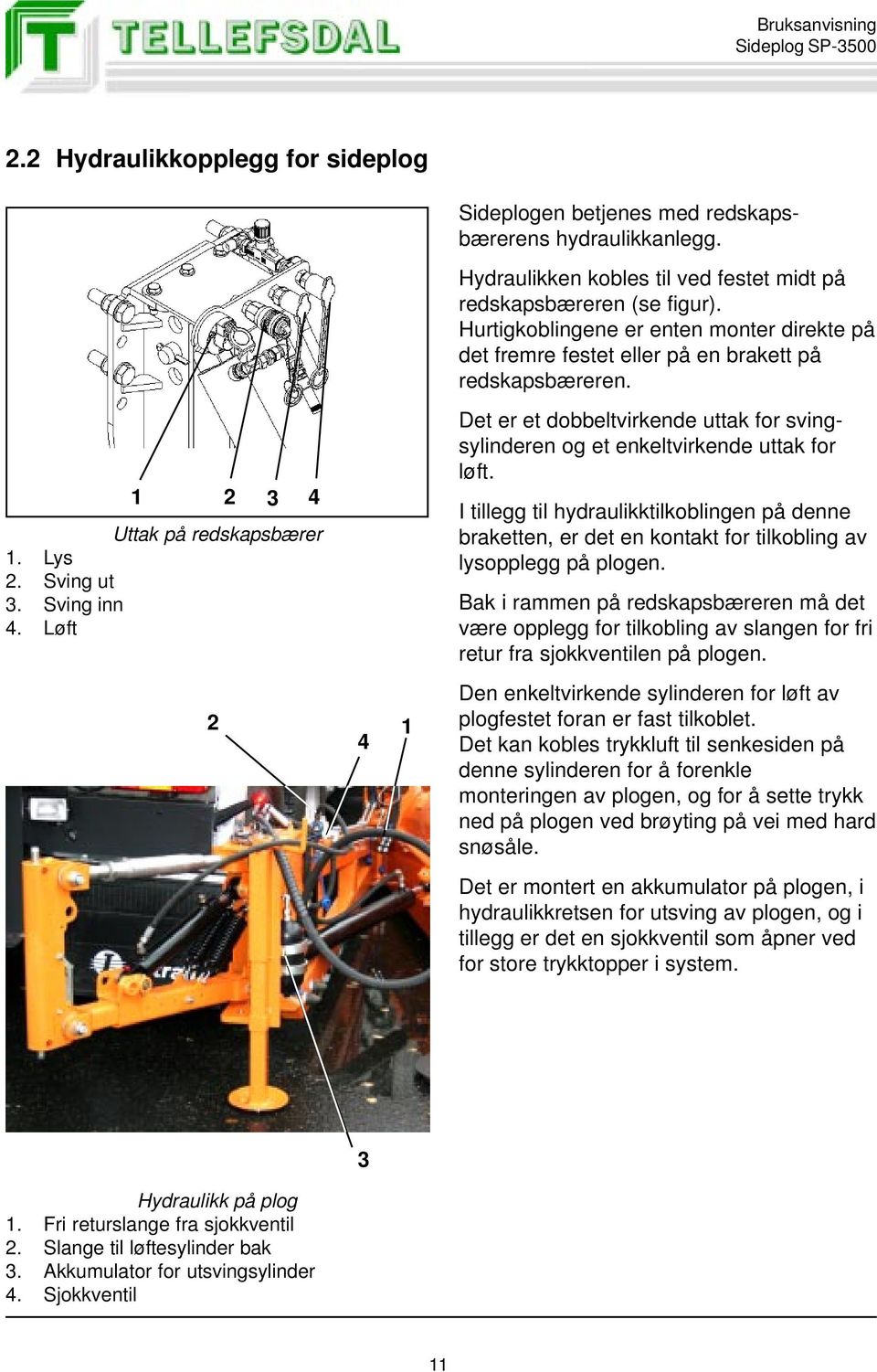 Løft Det er et dobbeltvirkende uttak for svingsylinderen og et enkeltvirkende uttak for løft.