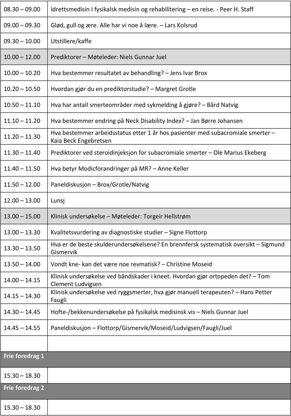 10 Hva har antall smerteområder med sykmelding å gjøre? Bård Natvig 11.10 11.20 Hva bestemmer endring på Neck Disability Index? Jan Børre Johansen 11.20 11.