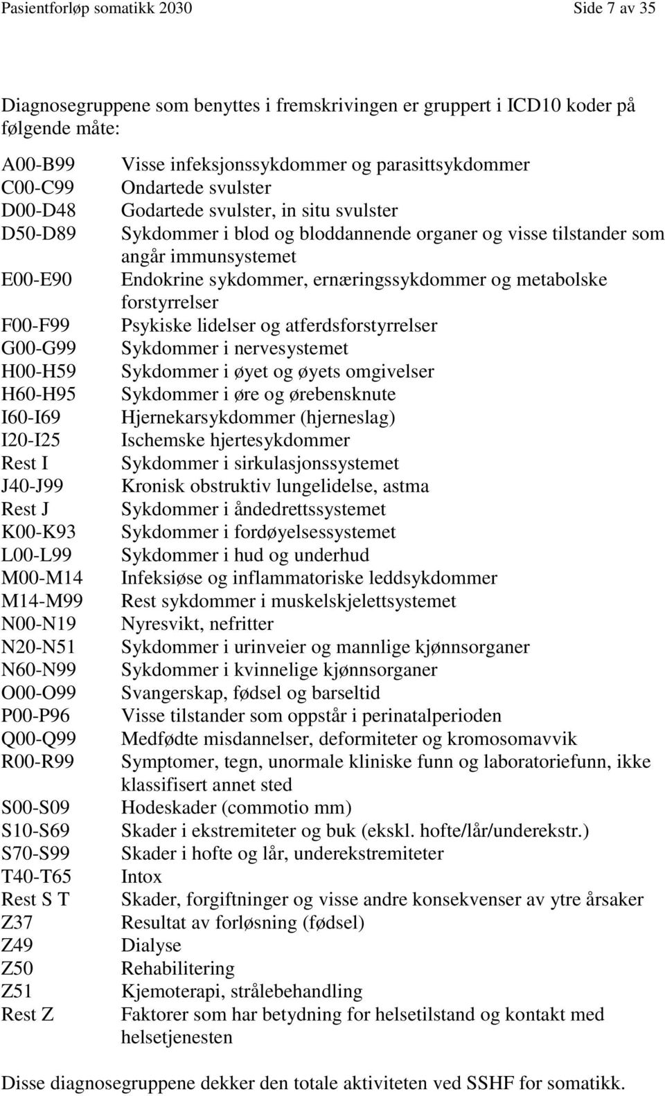 Visse infeksjonssykdommer og parasittsykdommer Ondartede svulster Godartede svulster, in situ svulster Sykdommer i blod og bloddannende organer og visse tilstander som angår immunsystemet Endokrine