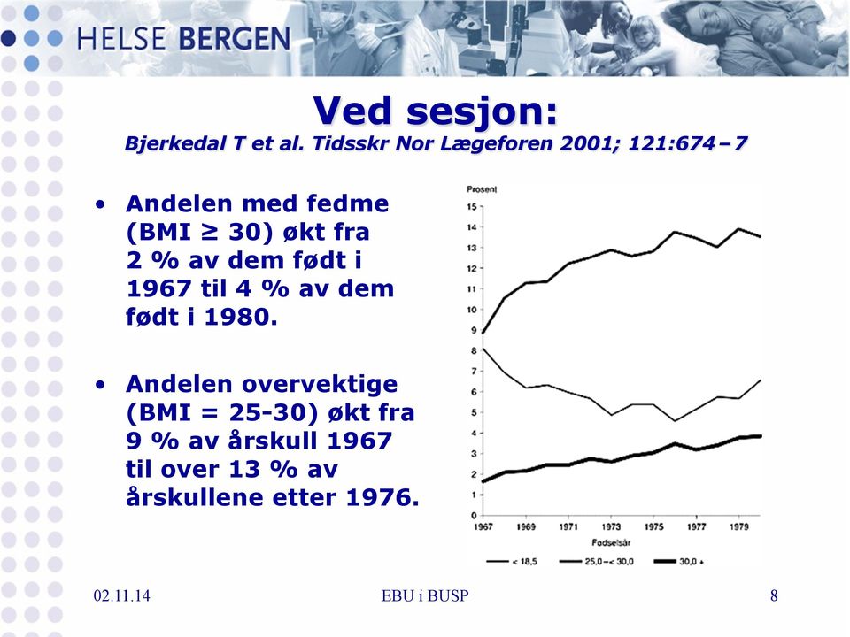 fra 2 % av dem født i 1967 til 4 % av dem født i 1980.