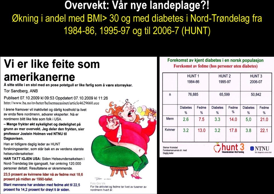 med diabetes i Nord-Trøndelag