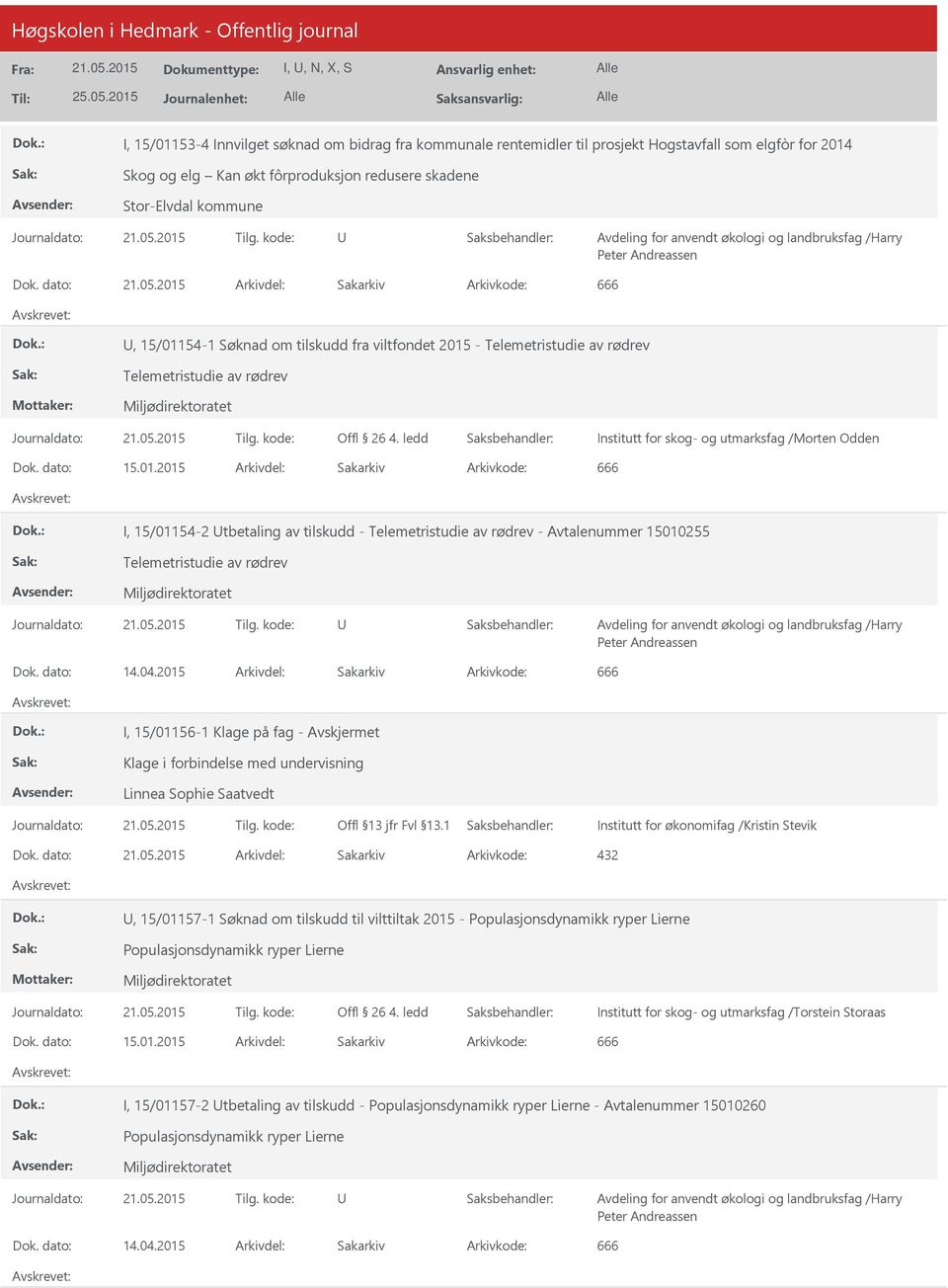 dato: 15.01.2015 Arkivdel: Sakarkiv I, 15/01154-2 tbetaling av tilskudd - Telemetristudie av rødrev - Avtalenummer 15010255 Telemetristudie av rødrev Miljødirektoratet Dok. dato: 14.04.