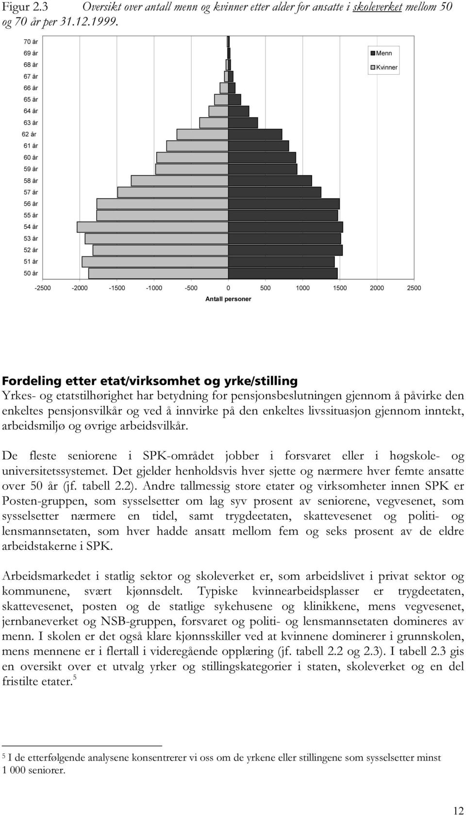 personer Fordeling etter etat/virksomhet og yrke/stilling Yrkes- og etatstilhørighet har betydning for pensjonsbeslutningen gjennom å påvirke den enkeltes pensjonsvilkår og ved å innvirke på den