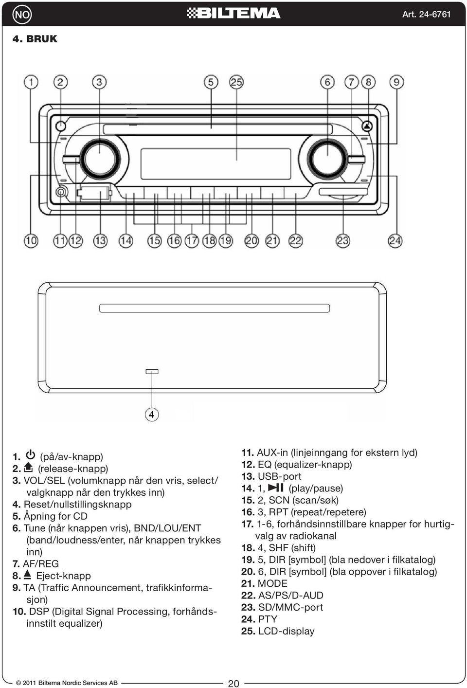 DSP (Digital Signal Processing, forhåndsinnstilt equalizer) 11. AUX-in (linjeinngang for ekstern lyd) 12. EQ (equalizer-knapp) 13. USB-port 14. 1, (play/pause) 15. 2, SCN (scan/søk) 16.