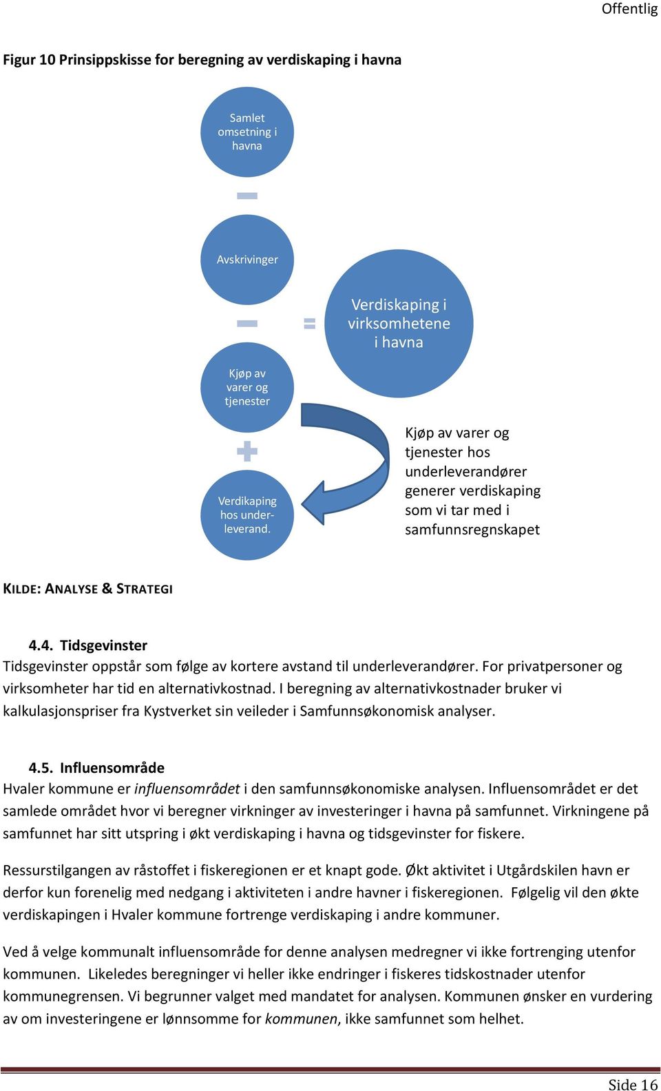 4. Tidsgevinster Tidsgevinster oppstår som følge av kortere avstand til underleverandører. For privatpersoner og virksomheter har tid en alternativkostnad.