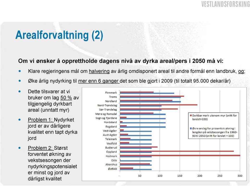 000 dekar/år) Dette tilsvarer at vi bruker om lag 50 % av tilgjengelig dyrkbart areal (unntatt myr) Problem 1: Nydyrket jord er av