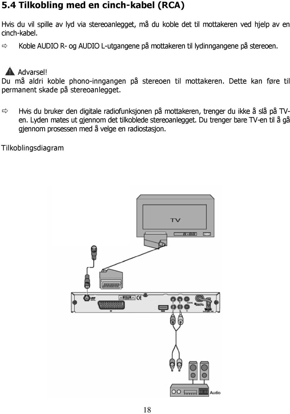 Du må aldri koble phono-inngangen på stereoen til mottakeren. Dette kan føre til permanent skade på stereoanlegget.