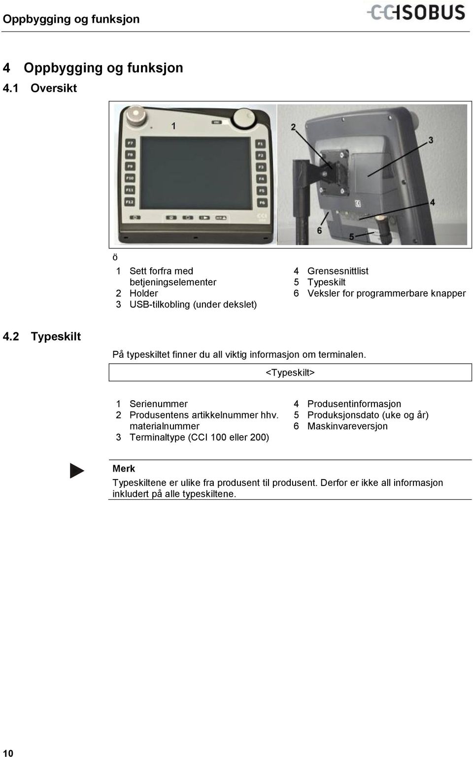 2 Typeskilt På typeskiltet finner du all viktig informasjon om terminalen. <Typeskilt> 1 Serienummer 2 Produsentens artikkelnummer hhv.