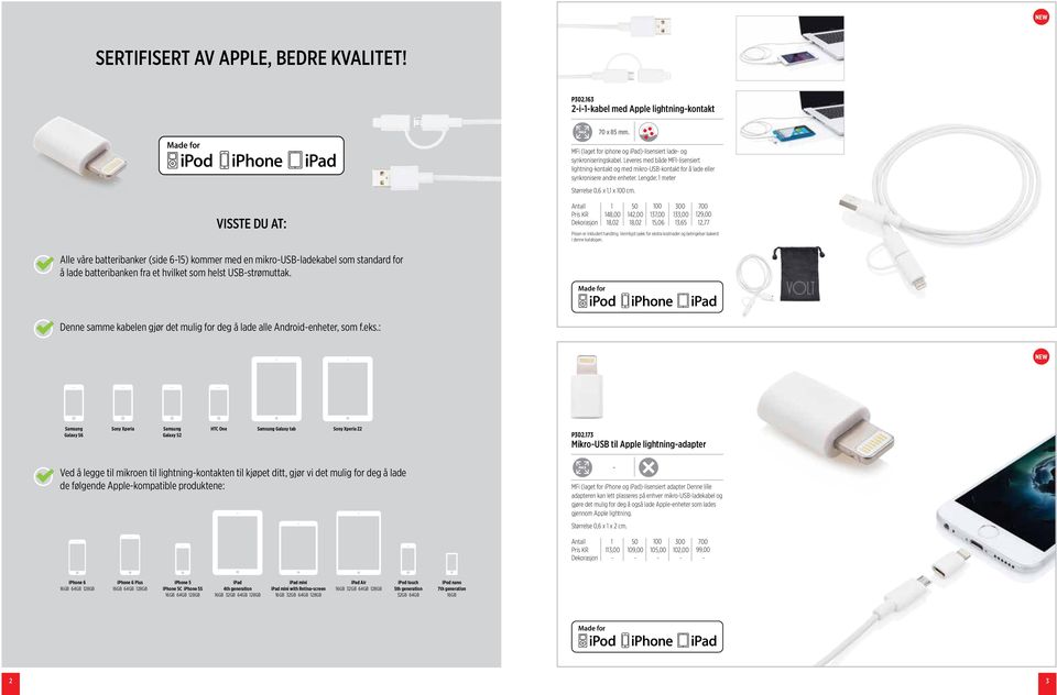 VISSTE DU AT: Antall 50 00 300 700 Pris KR 48,00 42,00 37,00 33,00 29,00 Dekorasjon 8,02 8,02 5,06 3,65 2,77 Alle våre batteribanker (side 6-5) kommer med en mikro-usb-ladekabel som standard for å