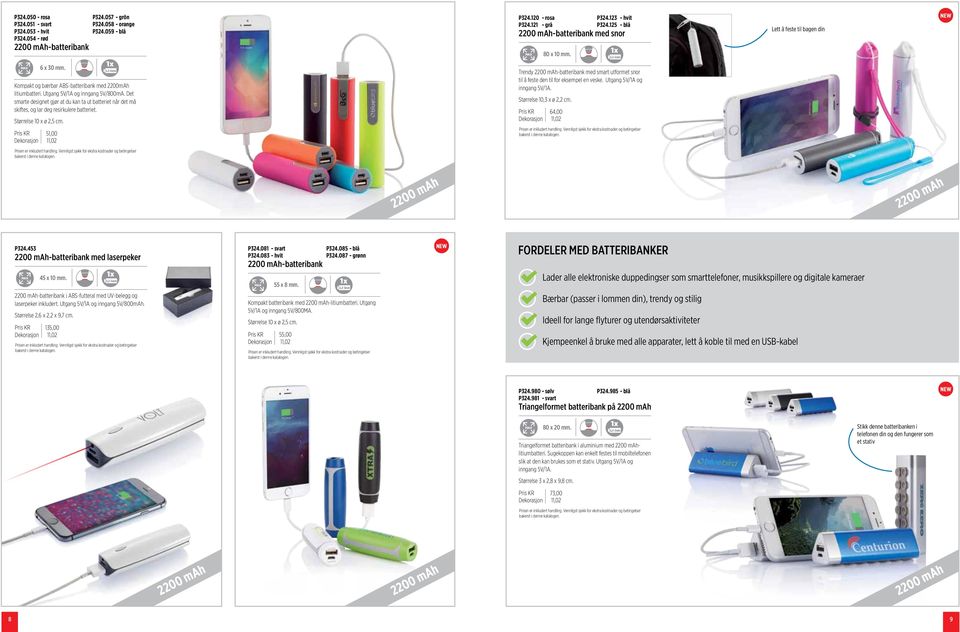 Det smarte designet gjør at du kan ta ut batteriet når det må skiftes, og lar deg resirkulere batteriet. Størrelse 0 x ø 2,5 cm.