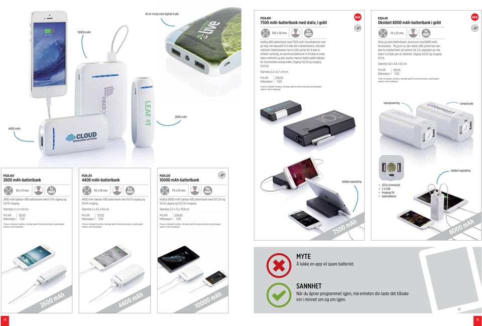 Batteribanken har to USB-porter for å lade to enheter samtidig, en aluminiumsklemme til å holde et enda større nettbrett og den leveres med en batterisjekkindikator for å kontrollere energinivået.