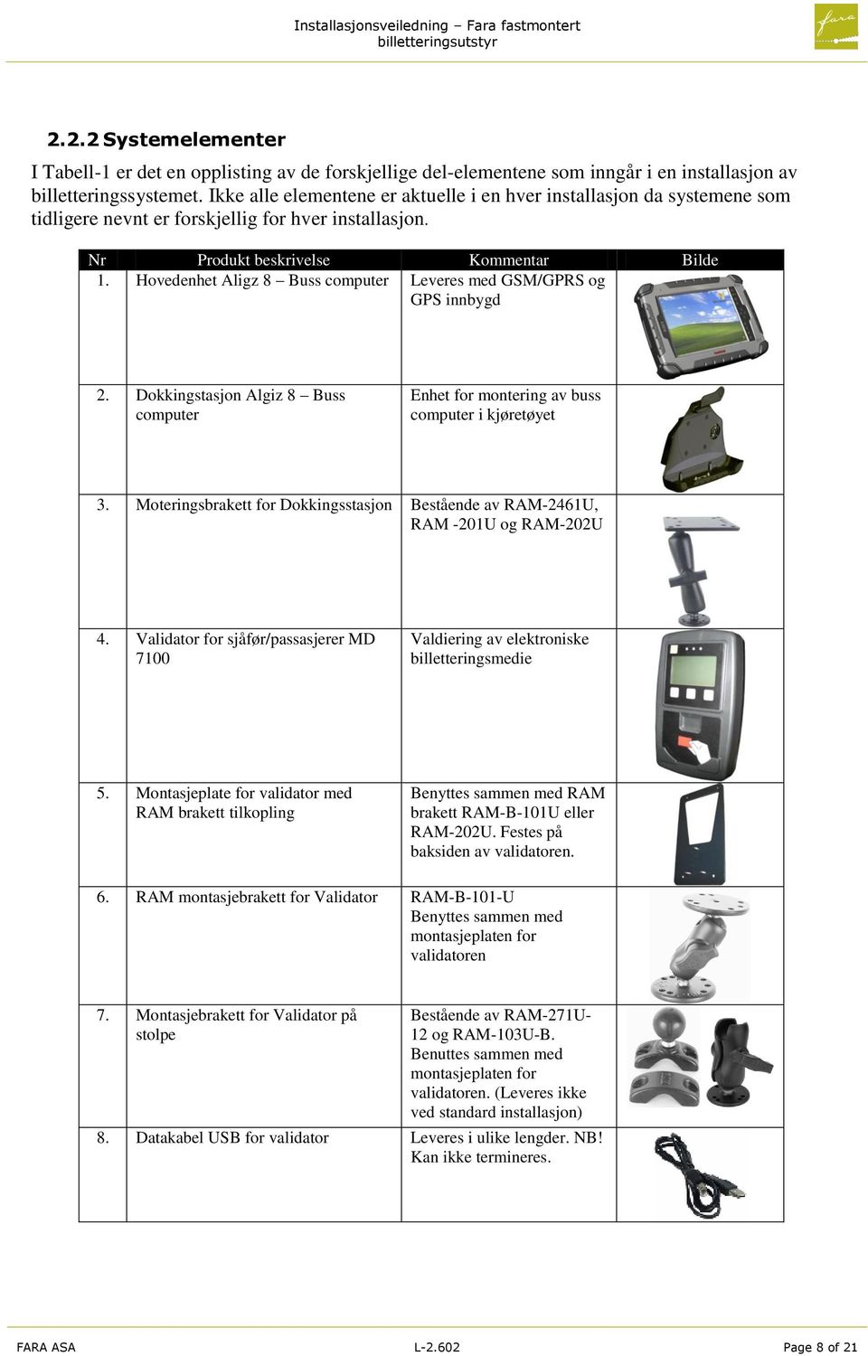 Hovedenhet Aligz 8 Buss computer Leveres med GSM/GPRS og GPS innbygd 2. Dokkingstasjon Algiz 8 Buss computer Enhet for montering av buss computer i kjøretøyet 3.