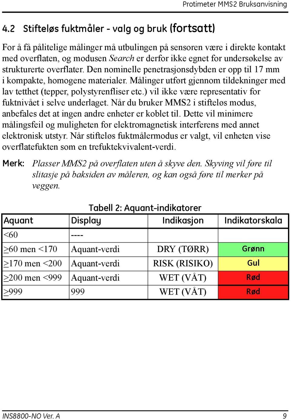 Målinger utført gjennom tildekninger med lav tetthet (tepper, polystyrenfliser etc.) vil ikke være representativ for fuktnivået i selve underlaget.