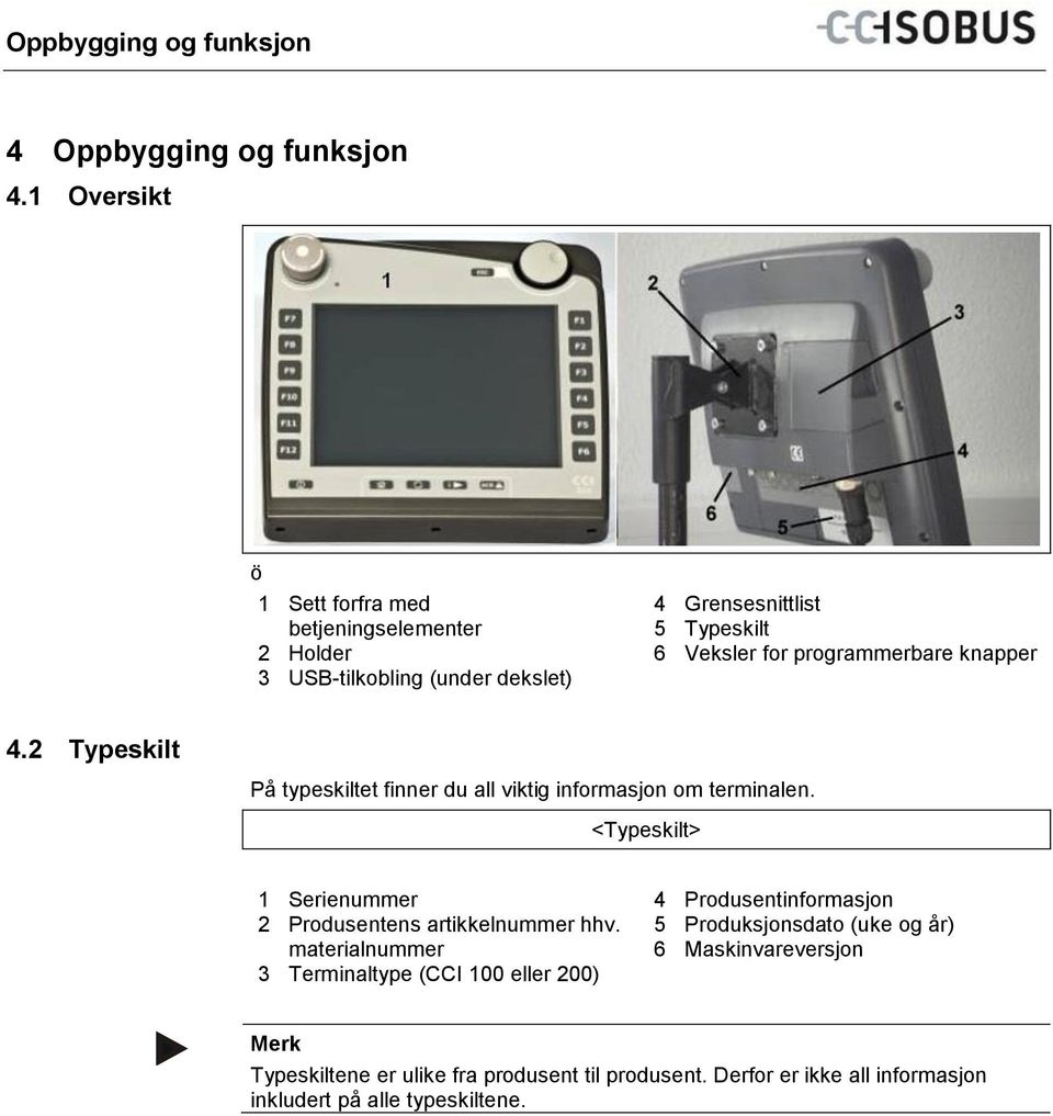 2 Typeskilt På typeskiltet finner du all viktig informasjon om terminalen. <Typeskilt> 1 Serienummer 2 Produsentens artikkelnummer hhv.