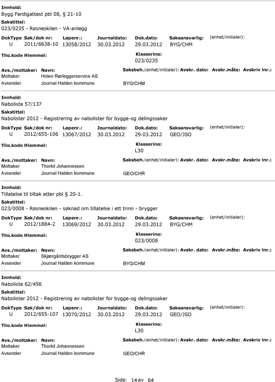 29.03.2012 GO/JSO L30 Thorkil Johannessen GO/CHR Tillatelse til tiltak etter pbl 20-1.