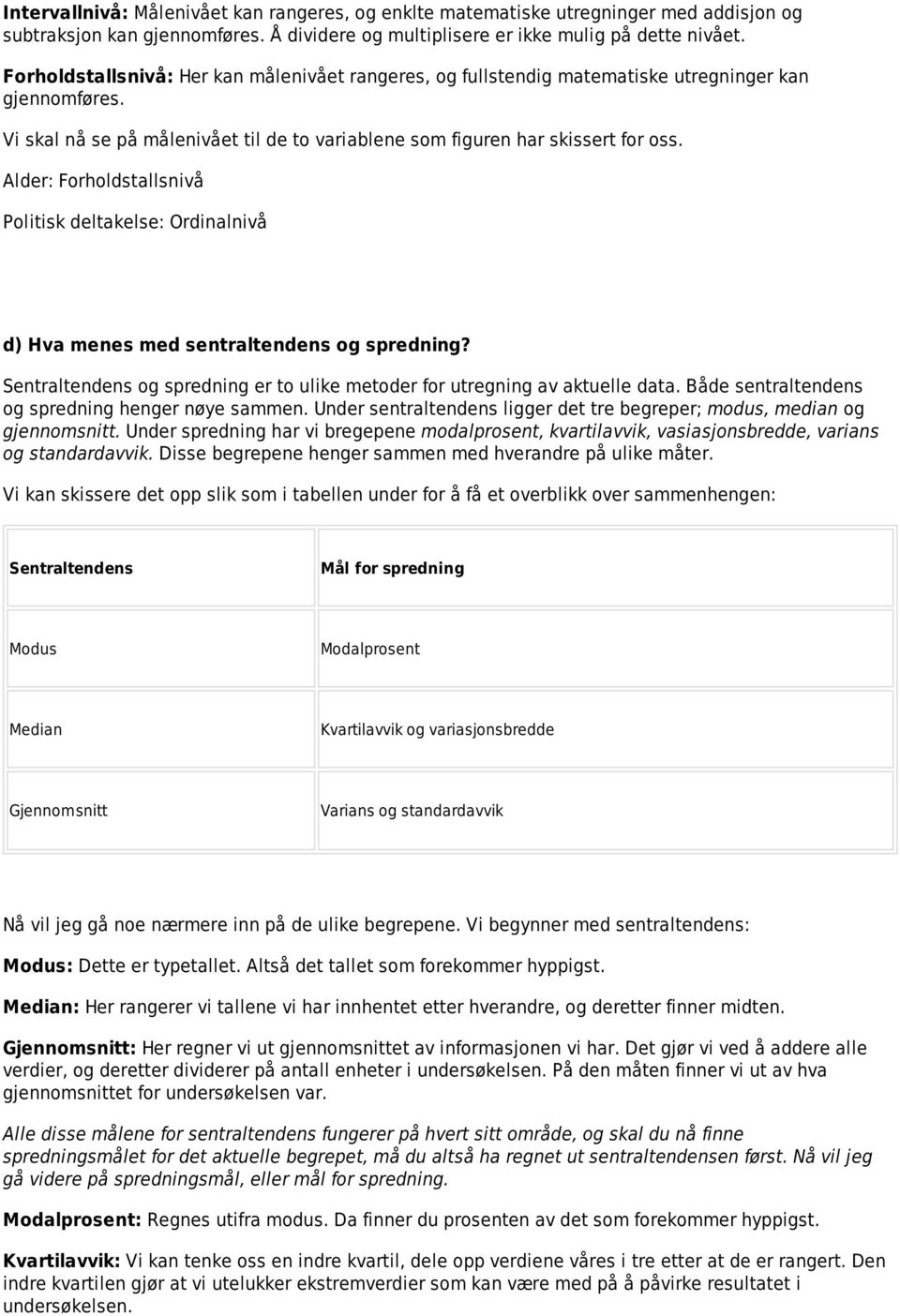 Alder: Forholdstallsnivå Politisk deltakelse: Ordinalnivå d) Hva menes med sentraltendens og spredning? Sentraltendens og spredning er to ulike metoder for utregning av aktuelle data.