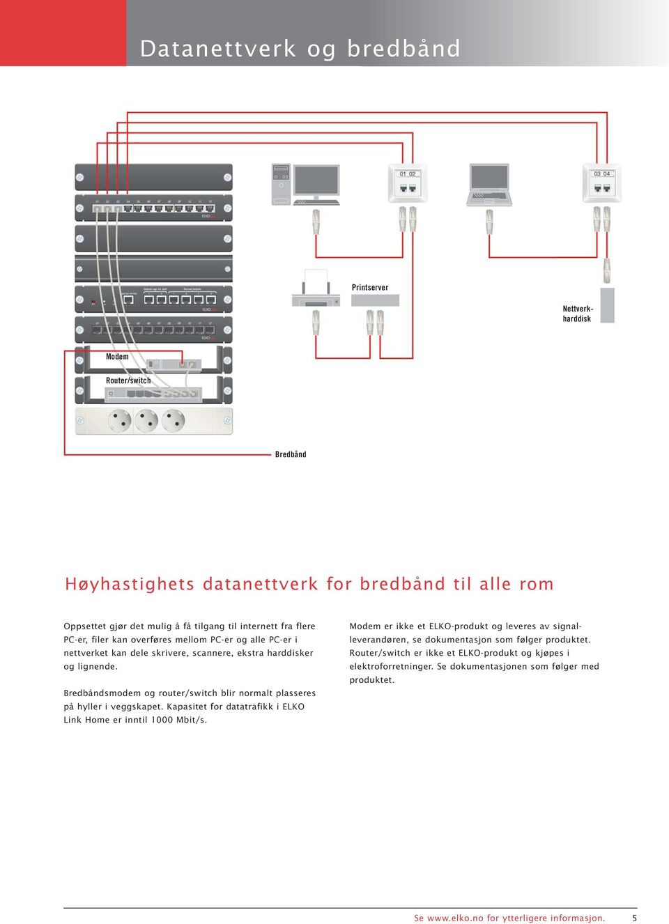 Bredbåndsmodem og router/switch blir normalt plasseres på hyller i veggskapet. Kapasitet for datatrafikk i ELKO Link Home er inntil 1000 Mbit/s.