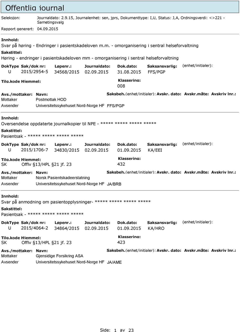 m. - omorganisering i sentral helseforvaltning Høring - endringer i pasientskadeloven mm - omorganisering i sentral helseforvaltning 2015/2954-5 34568/2015 FFS/G 008 Avs./mottaker: Navn: Saksbeh.