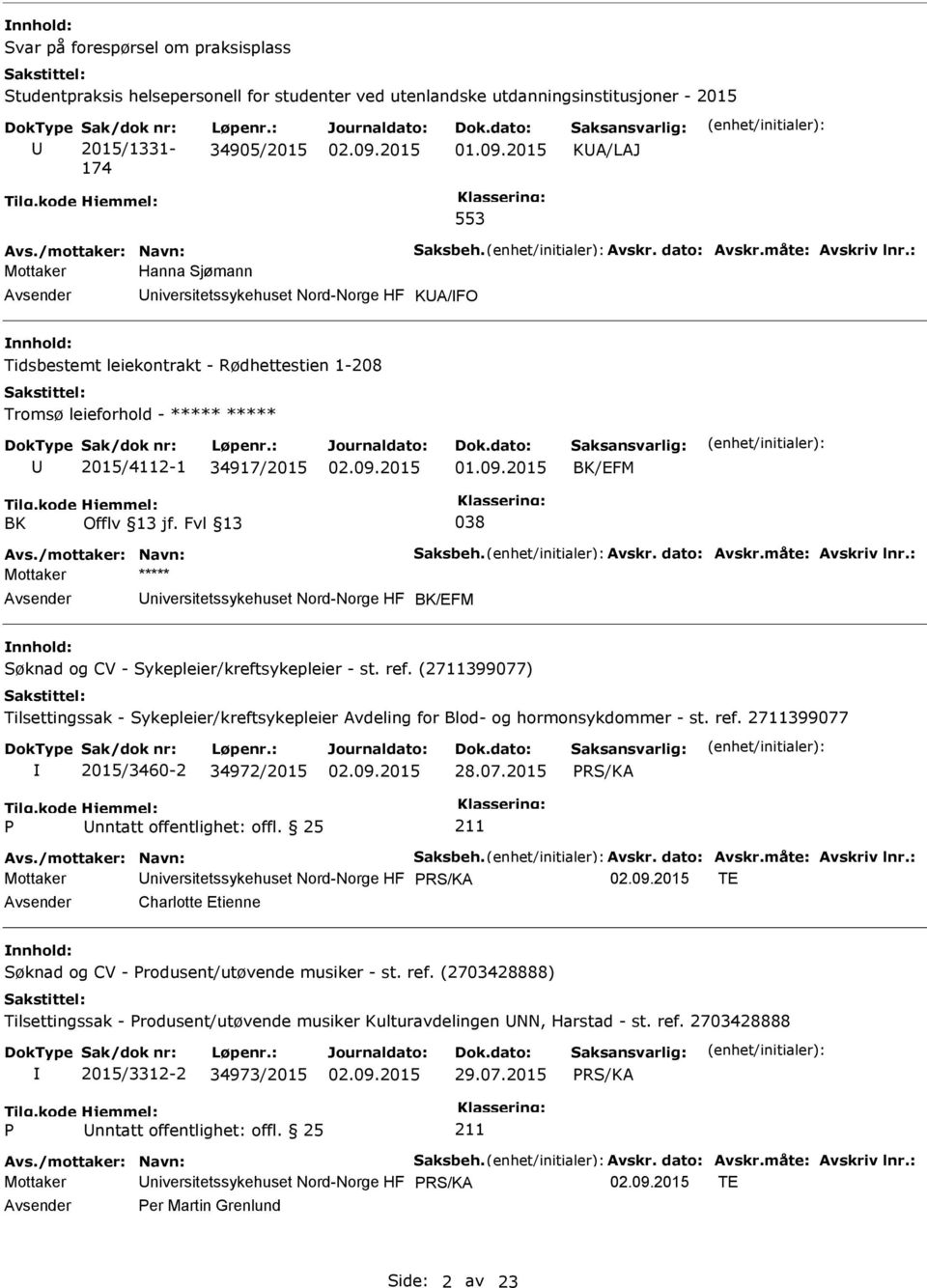 : Mottaker Hanna Sjømann niversitetssykehuset Nord-Norge HF KA/FO nnhold: Tidsbestemt leiekontrakt - Rødhettestien 1-208 Tromsø leieforhold - ***** ***** 2015/4112-1 34917/2015 01.09.