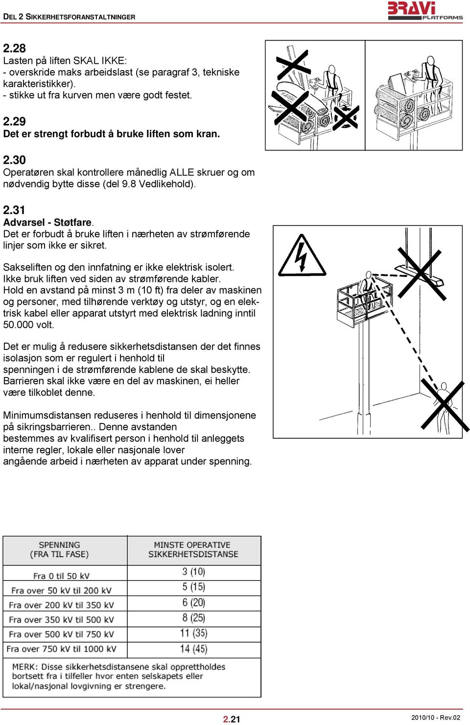 Det er forbudt å bruke liften i nærheten av strømførende linjer som ikke er sikret. Sakseliften og den innfatning er ikke elektrisk isolert. Ikke bruk liften ved siden av strømførende kabler.