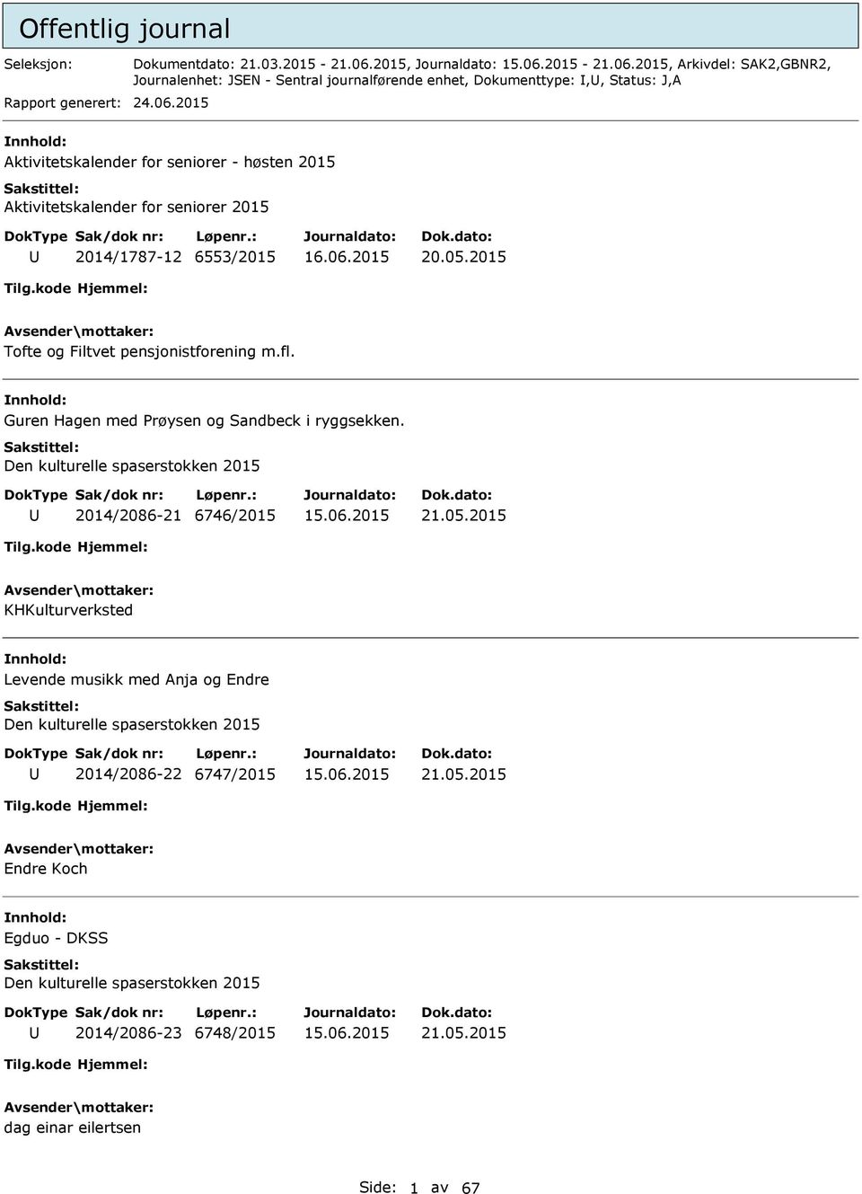 05.2015 Tofte og Filtvet pensjonistforening m.fl. Guren Hagen med Prøysen og Sandbeck i ryggsekken. Den kulturelle spaserstokken 2015 2014/2086-21 6746/2015 21.05.2015 KHKulturverksted Levende musikk med Anja og Endre Den kulturelle spaserstokken 2015 2014/2086-22 6747/2015 21.