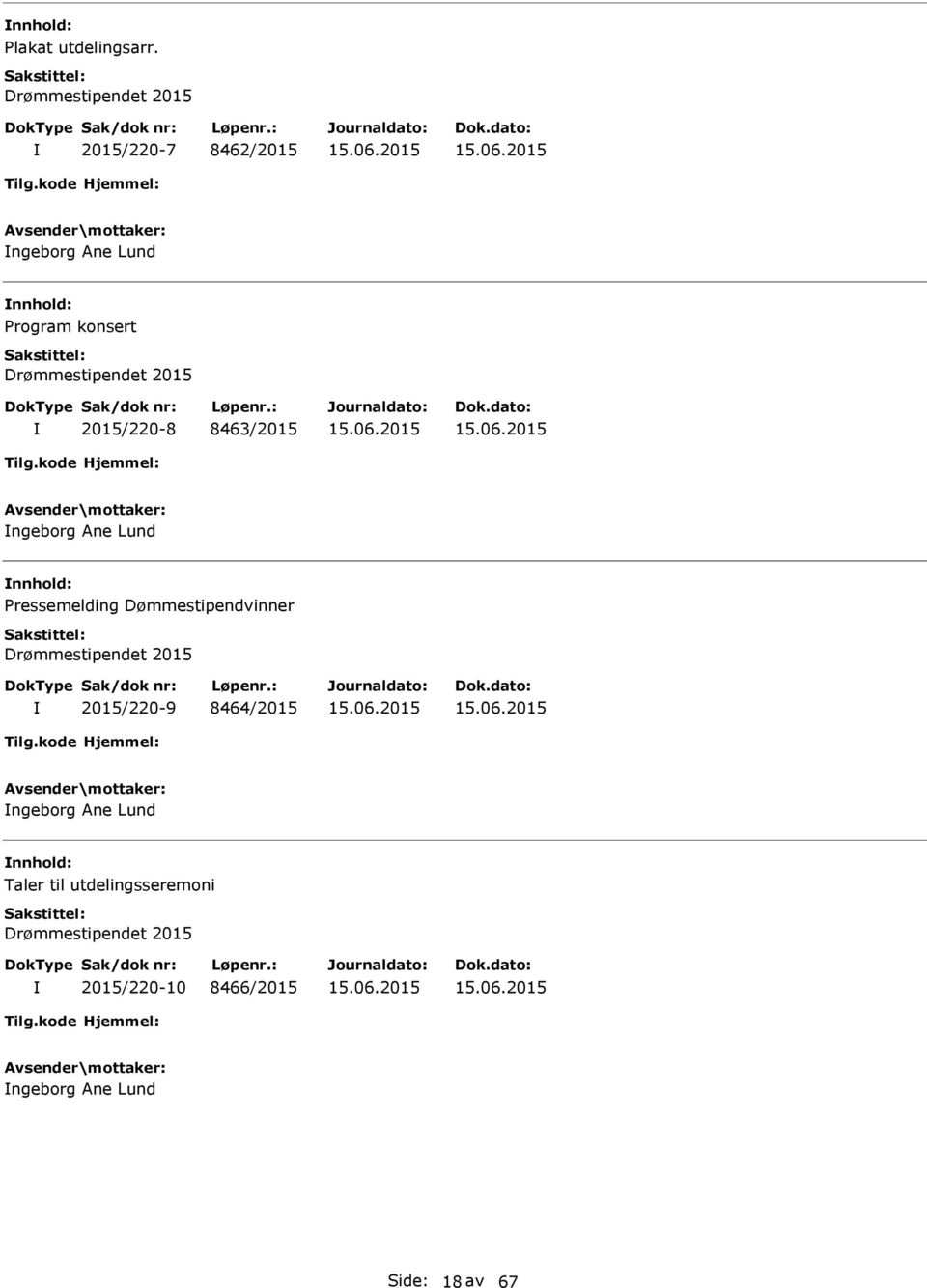 Drømmestipendet 2015 2015/220-8 8463/2015 ngeborg Ane Lund Pressemelding