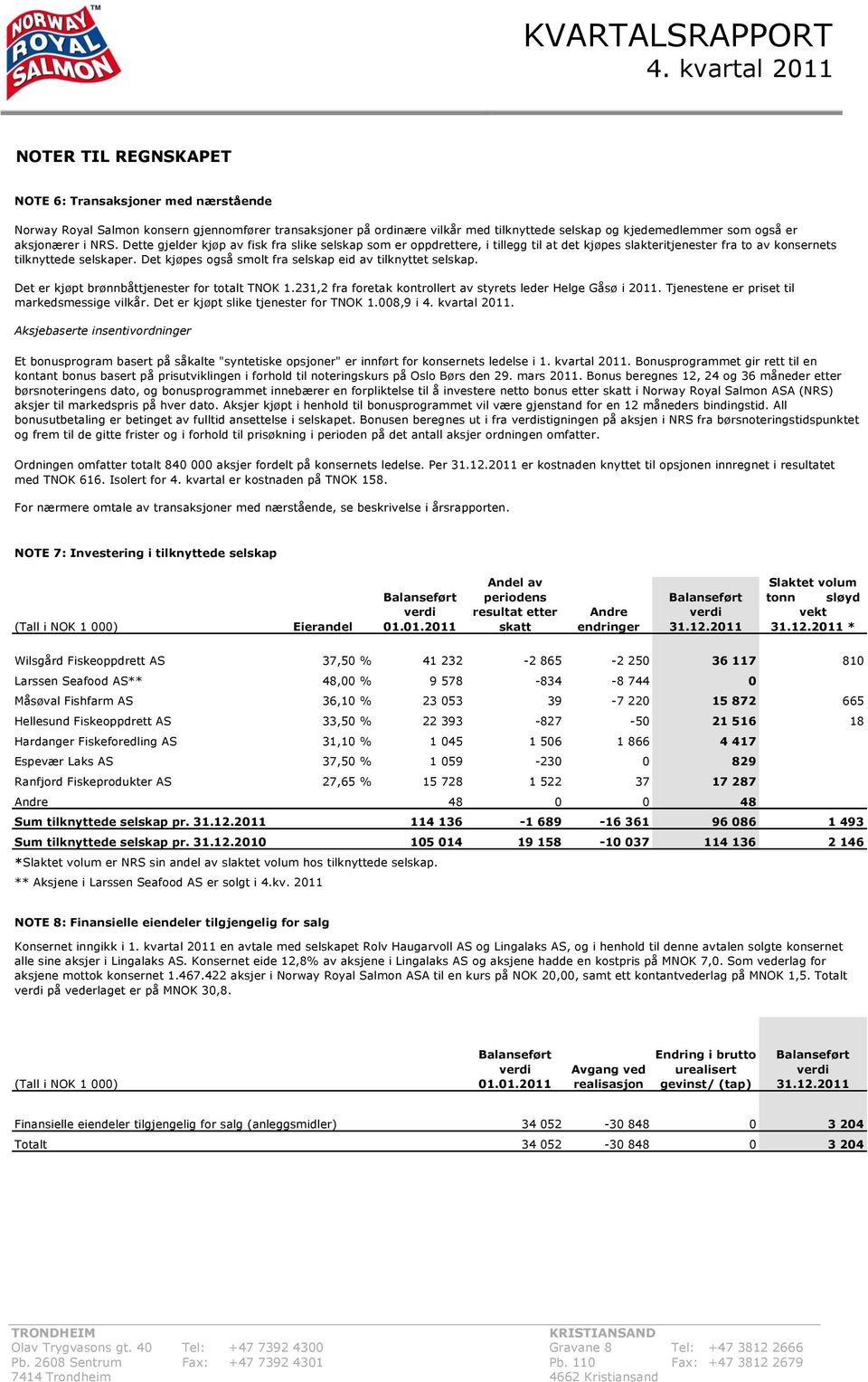 Det kjøpes også smolt fra selskap eid av tilknyttet selskap. Det er kjøpt brønnbåttjenester for totalt TNOK 1.231,2 fra foretak kontrollert av styrets leder Helge Gåsø i 2011.