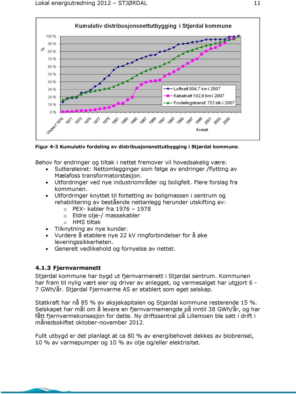 Utfordringer ved nye industriområder og boligfelt. Flere forslag fra kommunen.