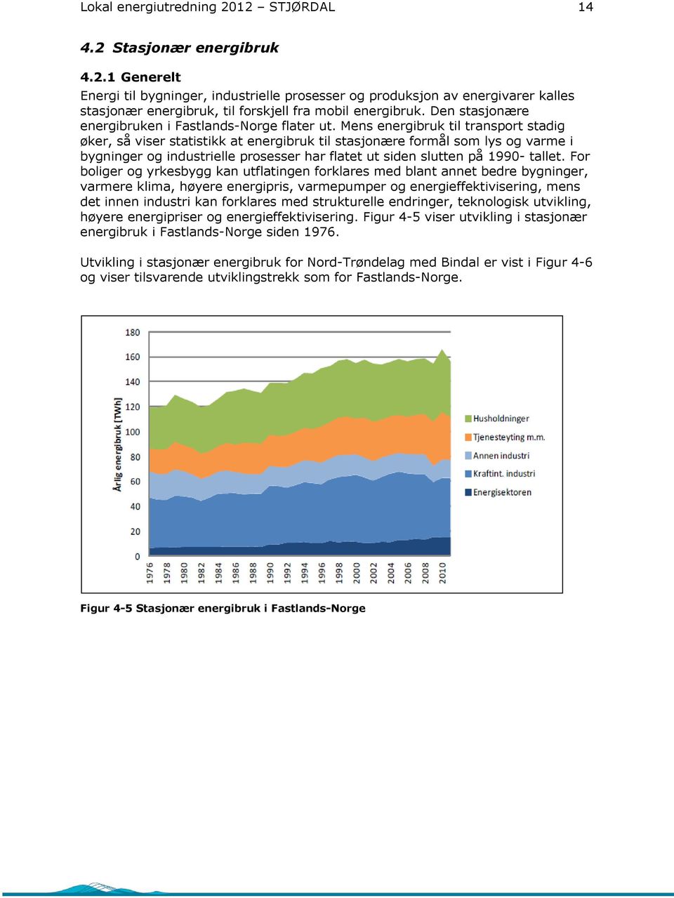 Mens energibruk til transport stadig øker, så viser statistikk at energibruk til stasjonære formål som lys og varme i bygninger og industrielle prosesser har flatet ut siden slutten på 1990- tallet.