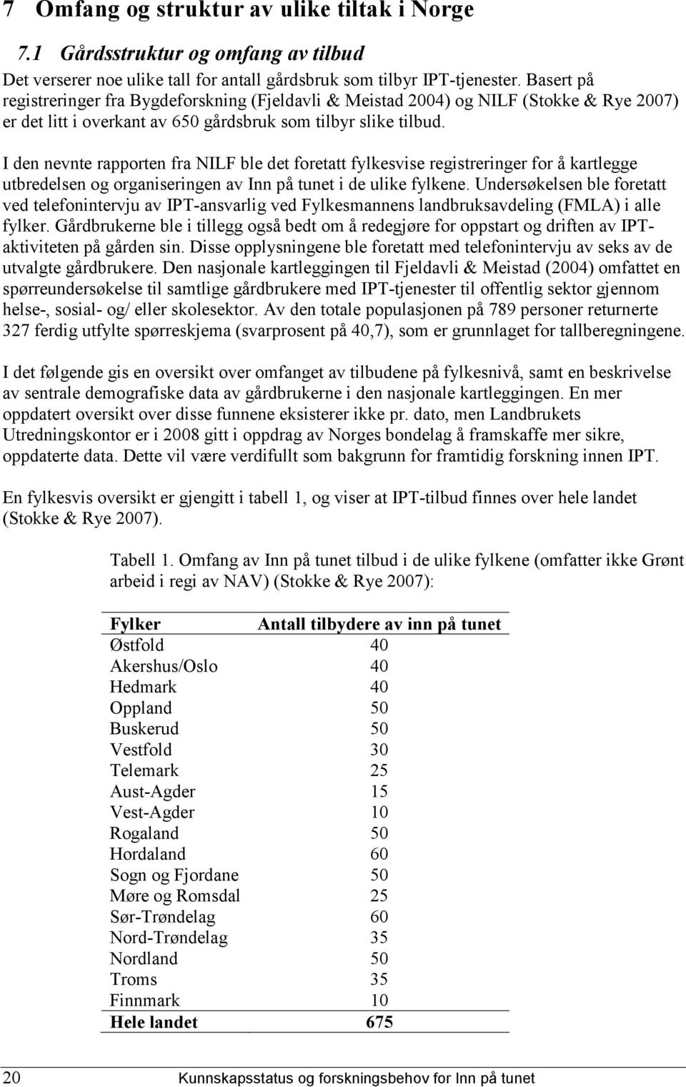 I den nevnte rapporten fra NILF ble det foretatt fylkesvise registreringer for å kartlegge utbredelsen og organiseringen av Inn på tunet i de ulike fylkene.