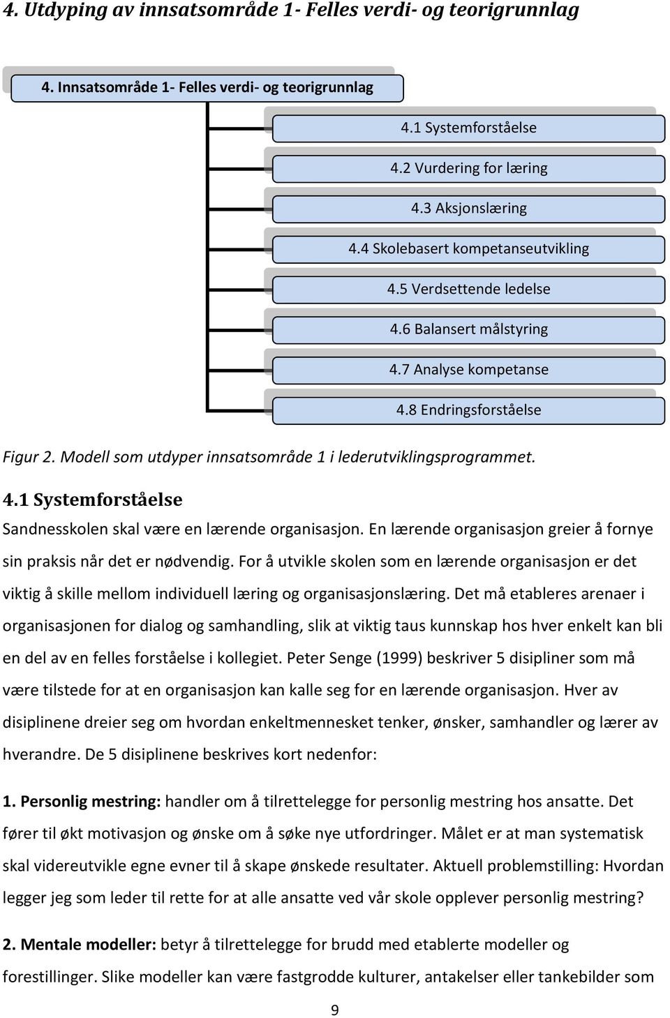 Modell som utdyper innsatsområde 1 i lederutviklingsprogrammet. 4.1 Systemforståelse Sandnesskolen skal være en lærende organisasjon.