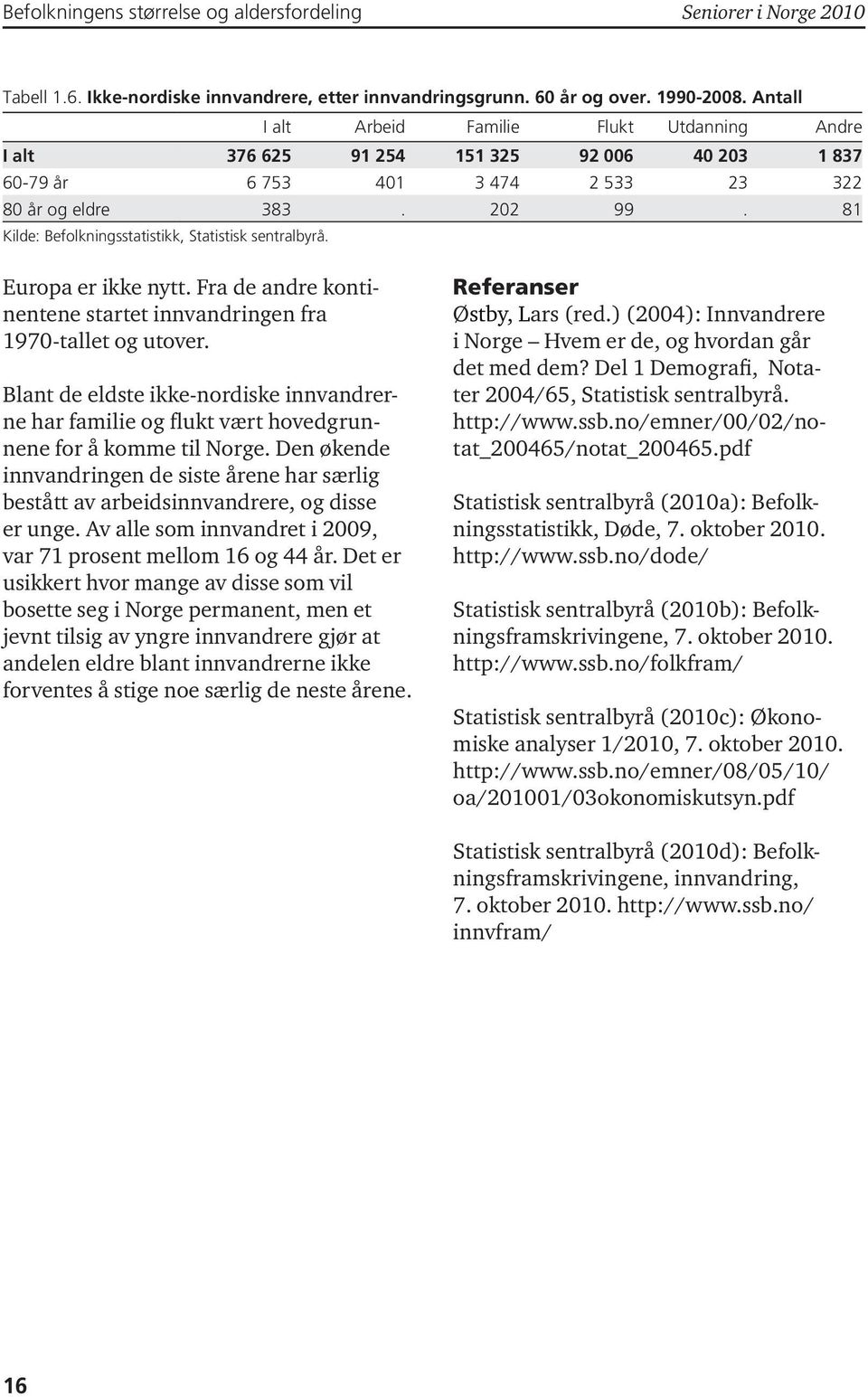 81 Kilde: Befolkningsstatistikk, Statistisk sentralbyrå. Europa er ikke nytt. Fra de andre kontinentene startet innvandringen fra 1970-tallet og utover.