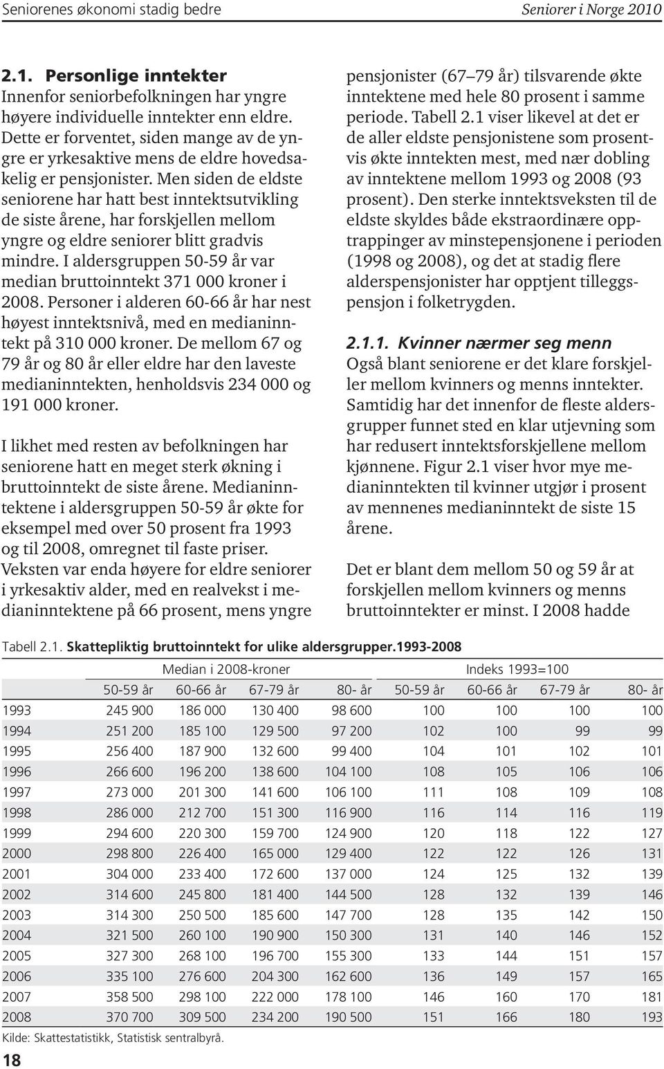 Men siden de eldste seniorene har hatt best inntektsutvikling de siste årene, har forskjellen mellom yngre og eldre seniorer blitt gradvis mindre.