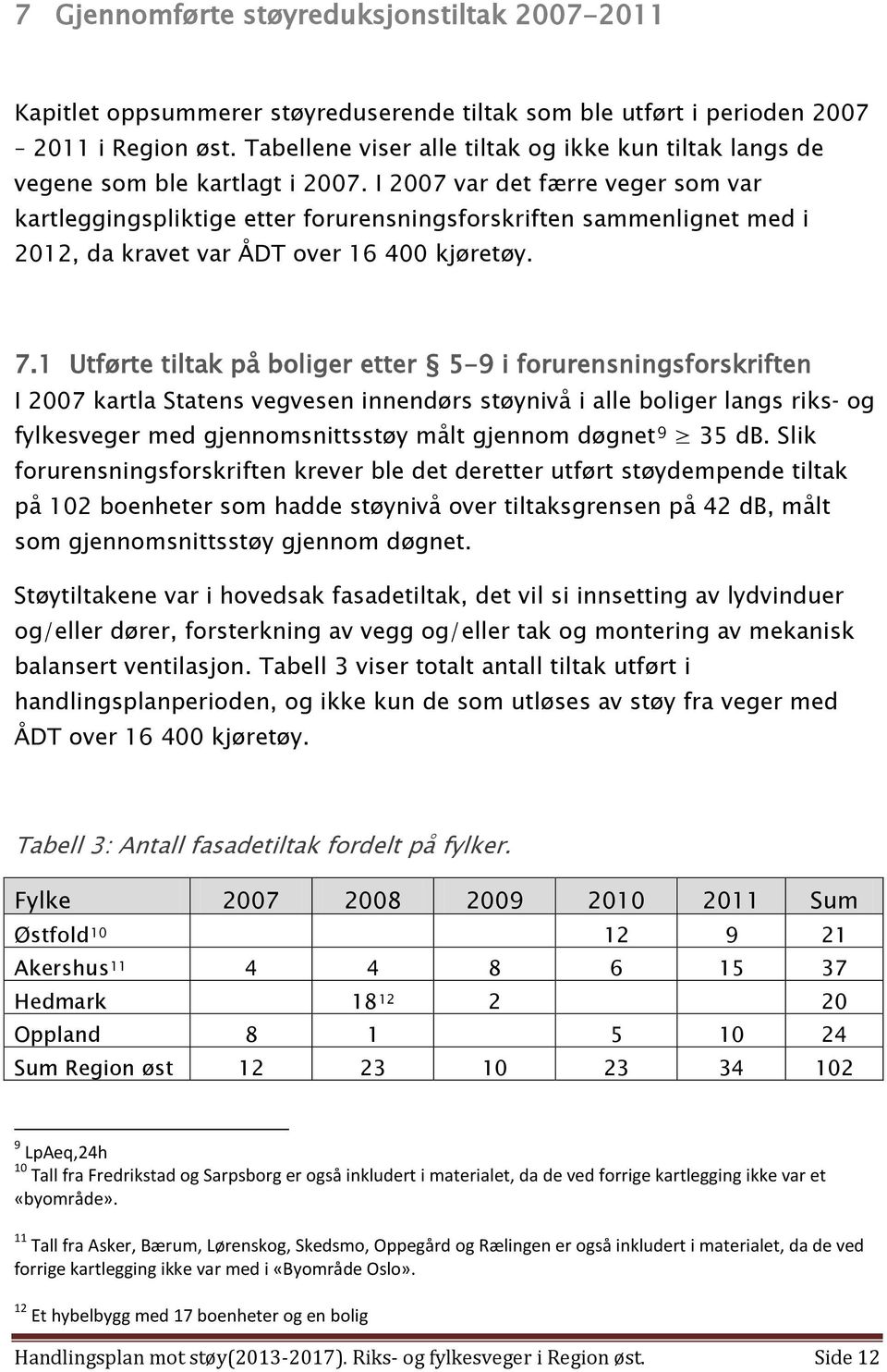 I 2007 var det færre veger som var kartleggingspliktige etter forurensningsforskriften sammenlignet med i 2012, da kravet var ÅDT over 16 400 kjøretøy. 7.