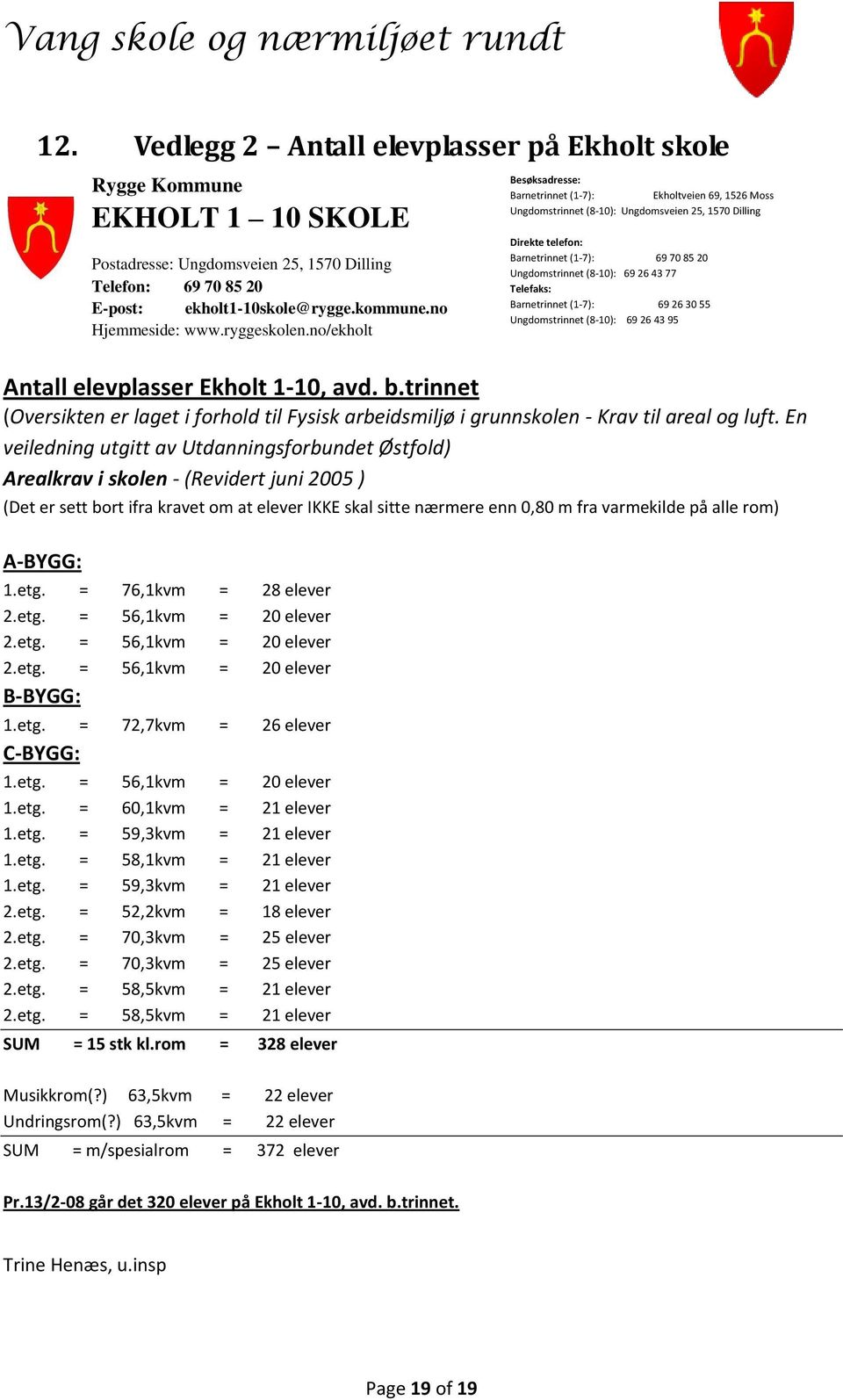 no/ekholt Besøksadresse: Barnetrinnet (1-7): Ekholtveien 69, 1526 Moss Ungdomstrinnet (8-10): Ungdomsveien 25, 1570 Dilling Direkte telefon: Barnetrinnet (1-7): 69 70 85 20 Ungdomstrinnet (8-10): 69