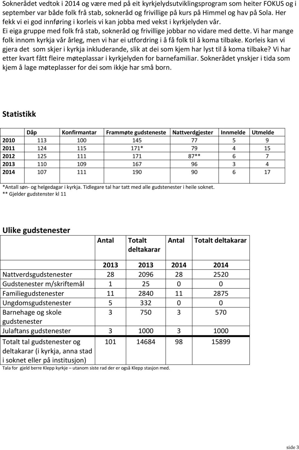 Vi har mange folk innom kyrkja vår årleg, men vi har ei utfordring i å få folk til å koma tilbake.