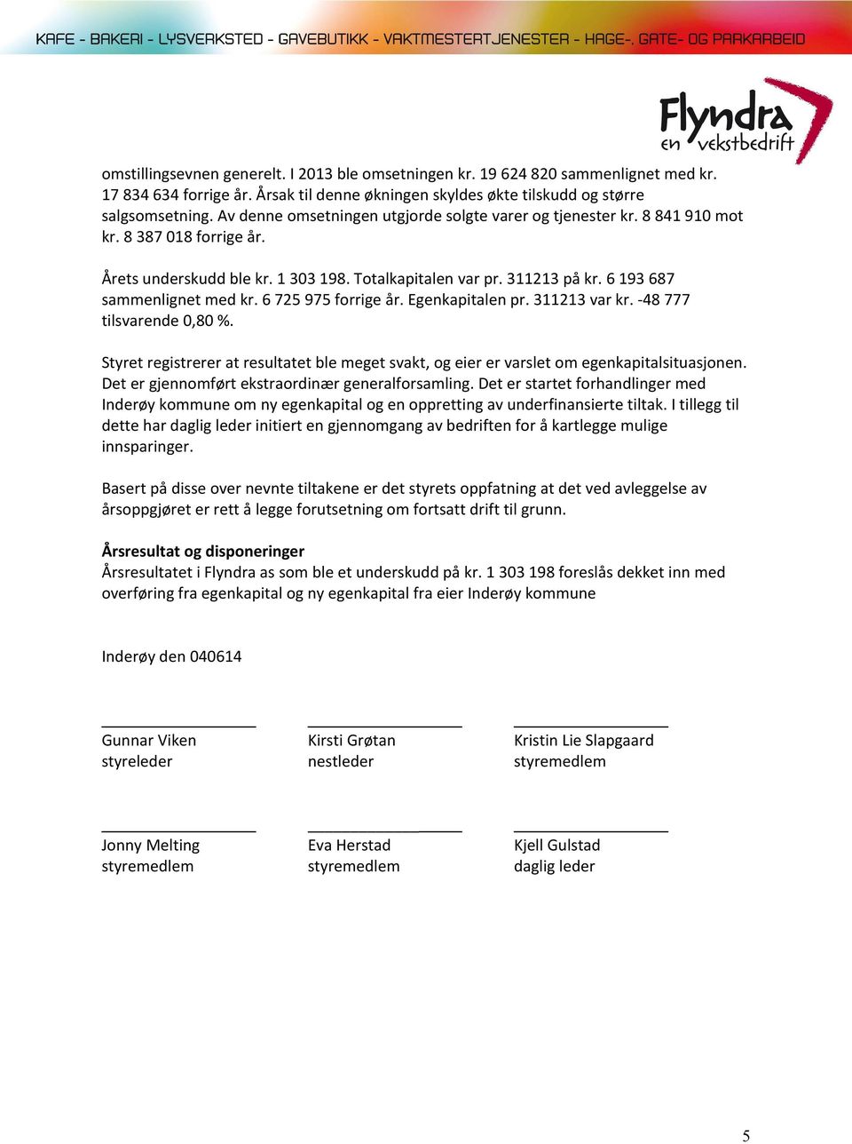 6 193 687 sammenlignet med kr. 6 725 975 forrige år. Egenkapitalen pr. 311213 var kr. -48 777 tilsvarende 0,80 %.