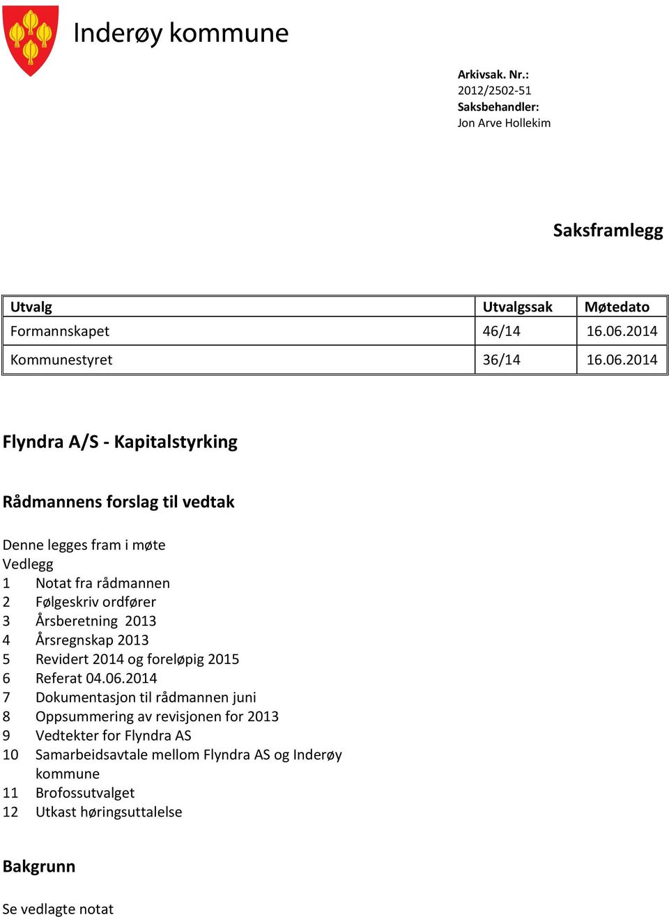 Årsberetning 2013 4 Årsregnskap 2013 5 Revidert 2014 og foreløpig 2015 6 Referat 04.06.