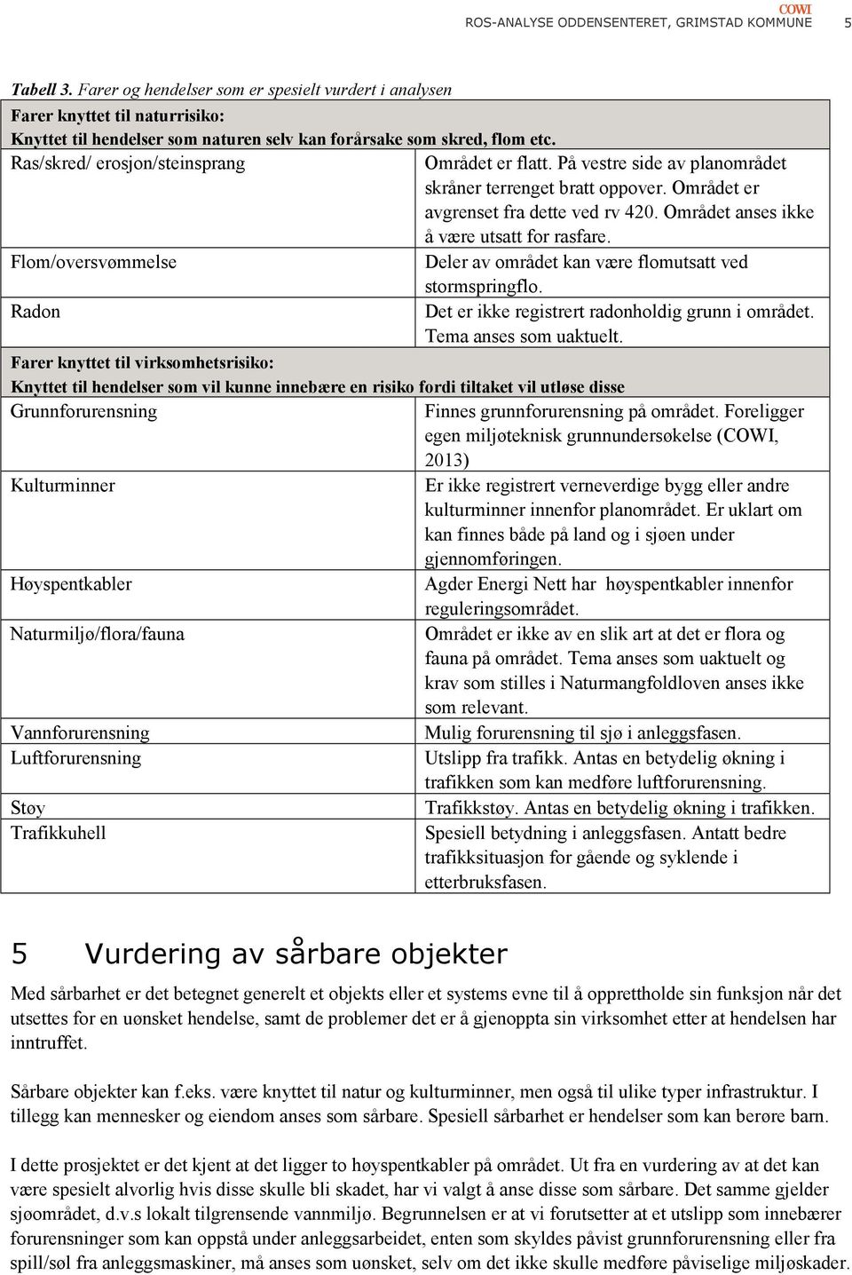 Ras/skred/ erosjon/steinsprang Området er flatt. På vestre side av planområdet skråner terrenget bratt oppover. Området er avgrenset fra dette ved rv 420. Området anses ikke å være utsatt for rasfare.