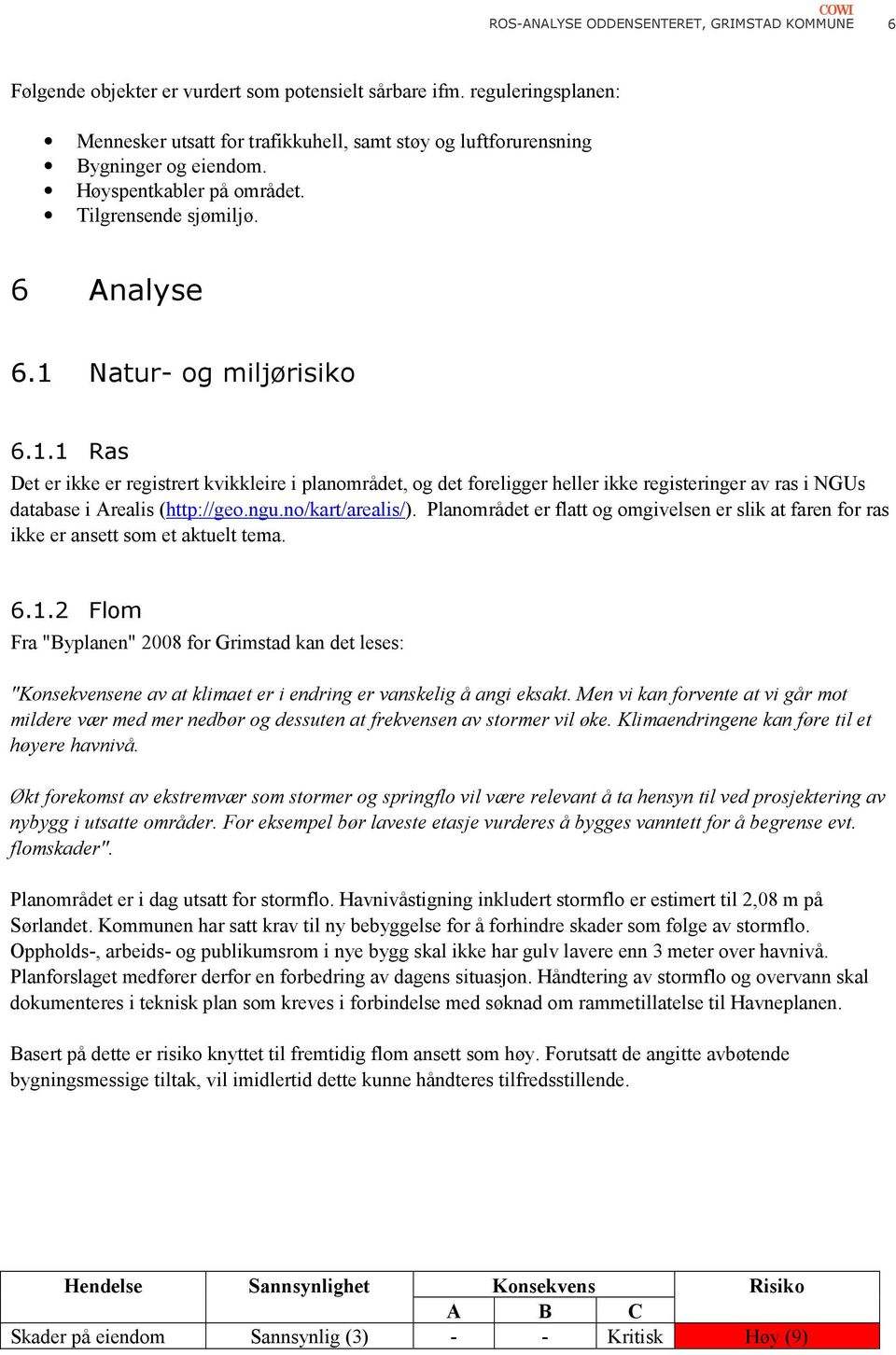 Natur- og miljørisiko 6.1.1 Ras Det er ikke er registrert kvikkleire i planområdet, og det foreligger heller ikke registeringer av ras i NGUs database i Arealis (http://geo.ngu.no/kart/arealis/).